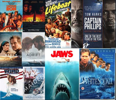 Best Boat Movies .